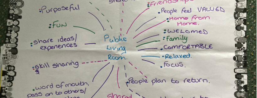 A Ripple Effect Map displaying the ripples of impact that have been brought about by a public living room.